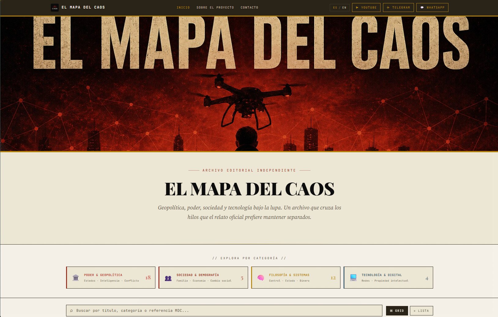 Captura de la web El Mapa del Caos, archivo editorial de geopolítica